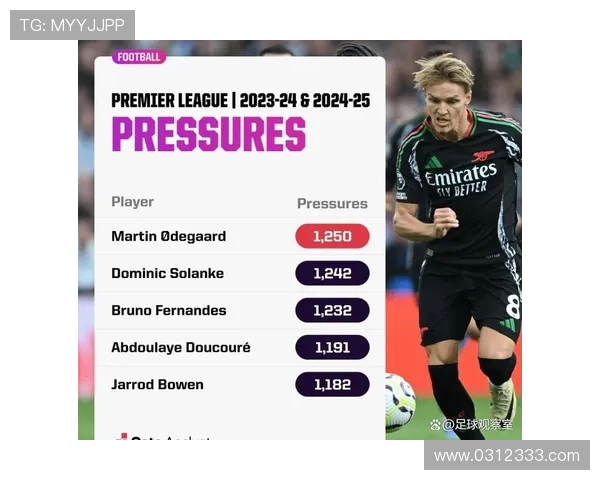 斯科尔斯批厄德高在阿森纳角色不当